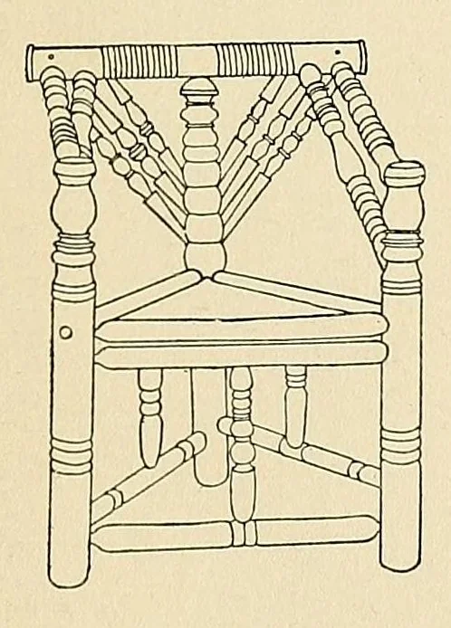 An illustration from The furniture collectors' glossary, 1913, leaf 29
