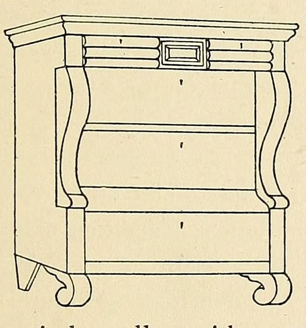 An illustration from The furniture collectors' glossary, 1913, leaf 33