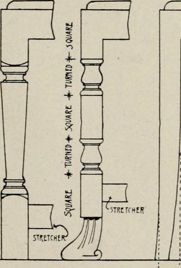 An illustration from Furniture designing and draughting, notes on the elementary forms, methods of construction and dimensions of common articles of furniture, 1907, leaf 21