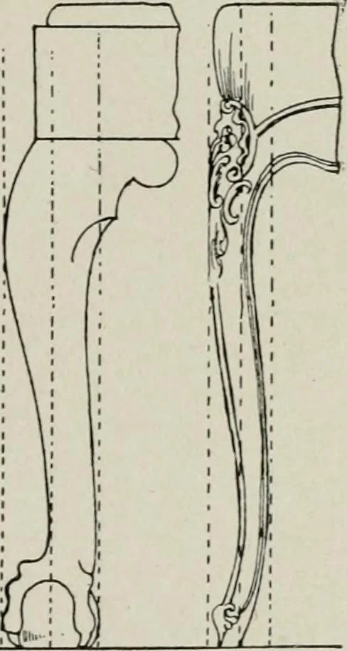 An illustration from Furniture designing and draughting, notes on the elementary forms, methods of construction and dimensions of common articles of furniture, 1907, leaf 21