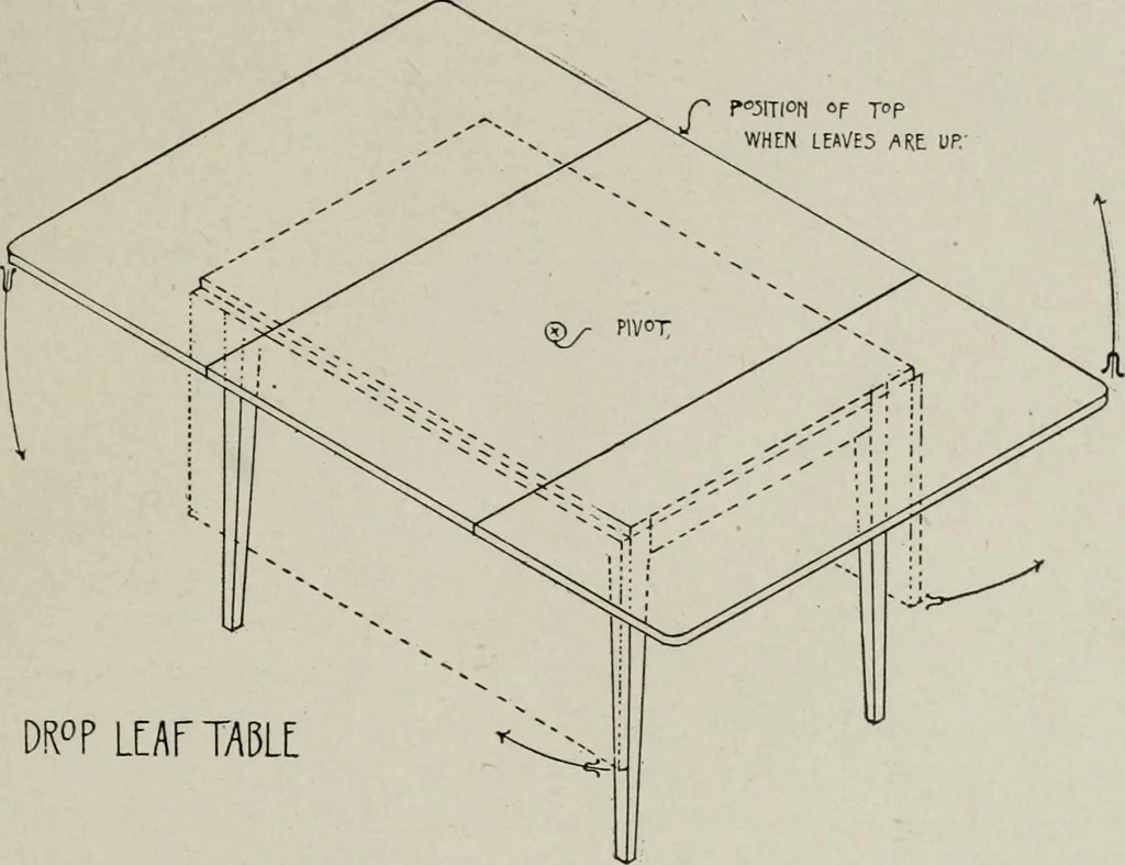 An illustration from Furniture designing and draughting, notes on the elementary forms, methods of construction and dimensions of common articles of furniture, 1907, leaf 33