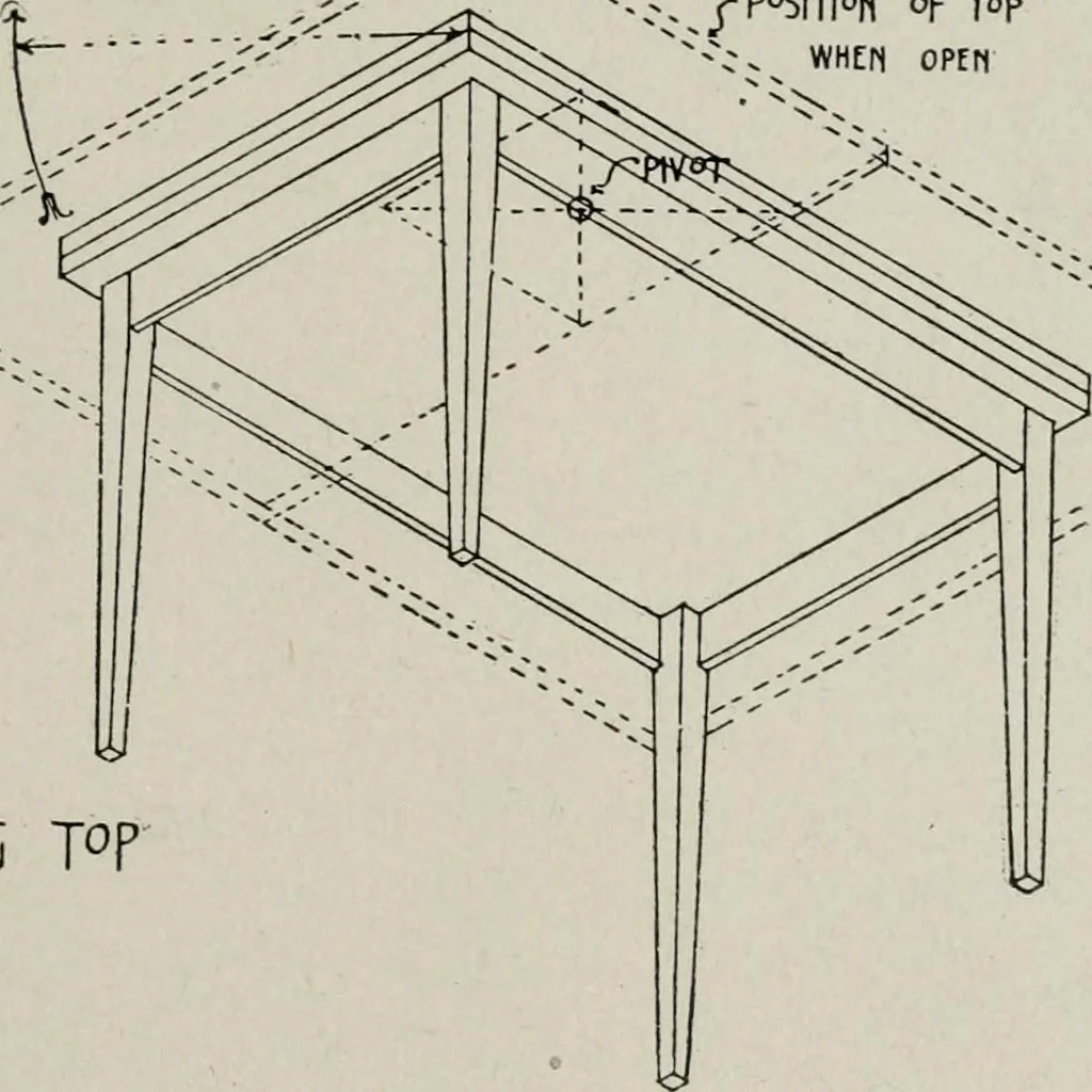 An illustration from Furniture designing and draughting, notes on the elementary forms, methods of construction and dimensions of common articles of furniture, 1907, leaf 33
