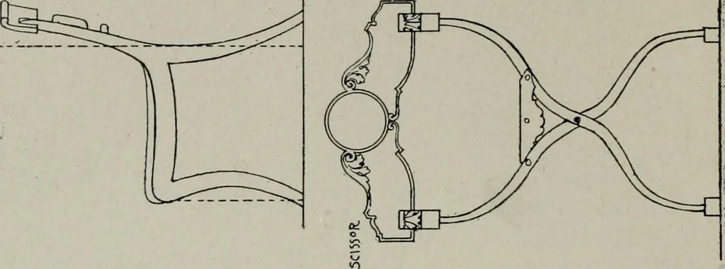 An illustration from Furniture designing and draughting, notes on the elementary forms, methods of construction and dimensions of common articles of furniture, 1907, leaf 40