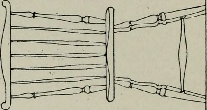 An illustration from Furniture designing and draughting, notes on the elementary forms, methods of construction and dimensions of common articles of furniture, 1907, leaf 40