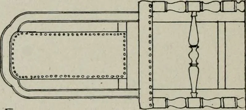 An illustration from Furniture designing and draughting, notes on the elementary forms, methods of construction and dimensions of common articles of furniture, 1907, leaf 40