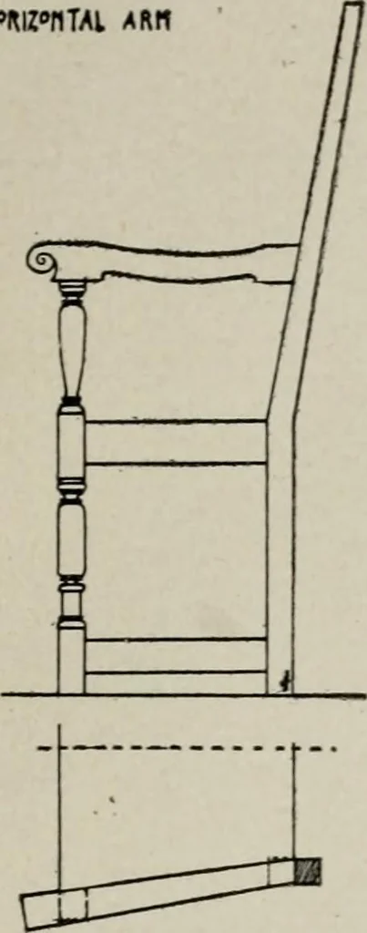 An illustration from Furniture designing and draughting, notes on the elementary forms, methods of construction and dimensions of common articles of furniture, 1907, leaf 43