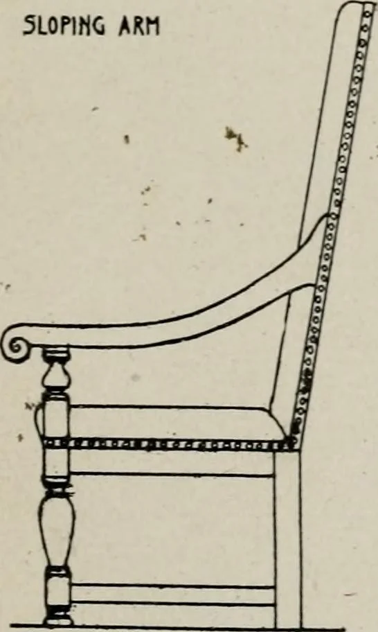 An illustration from Furniture designing and draughting, notes on the elementary forms, methods of construction and dimensions of common articles of furniture, 1907, leaf 43