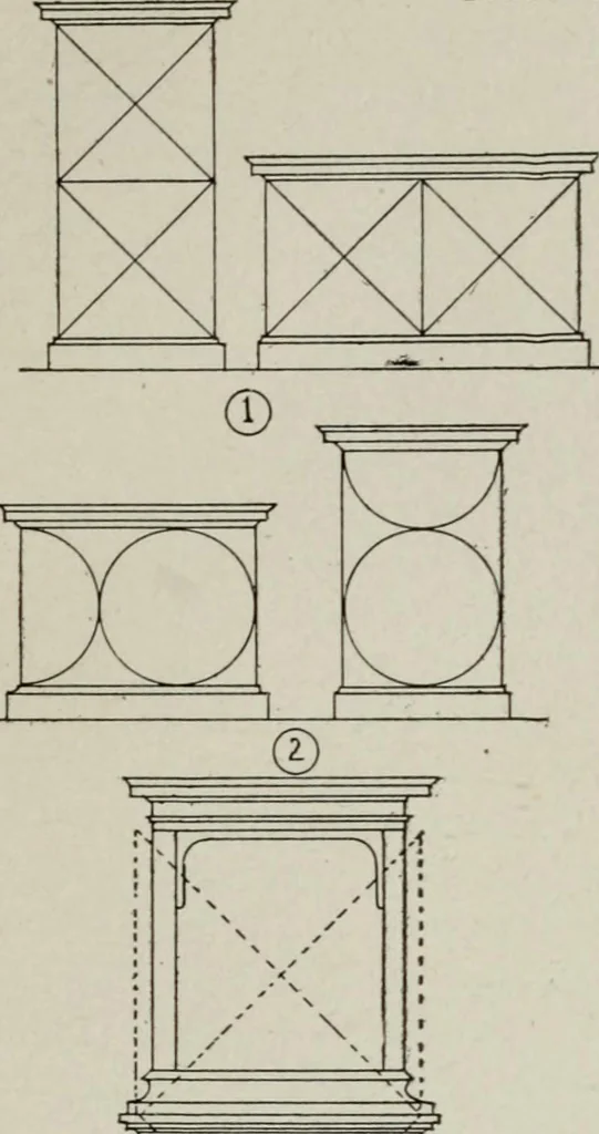 An illustration from Furniture designing and draughting, notes on the elementary forms, methods of construction and dimensions of common articles of furniture, 1907, leaf 63
