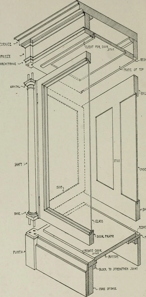 An illustration from Furniture designing and draughting, notes on the elementary forms, methods of construction and dimensions of common articles of furniture, 1907, leaf 68
