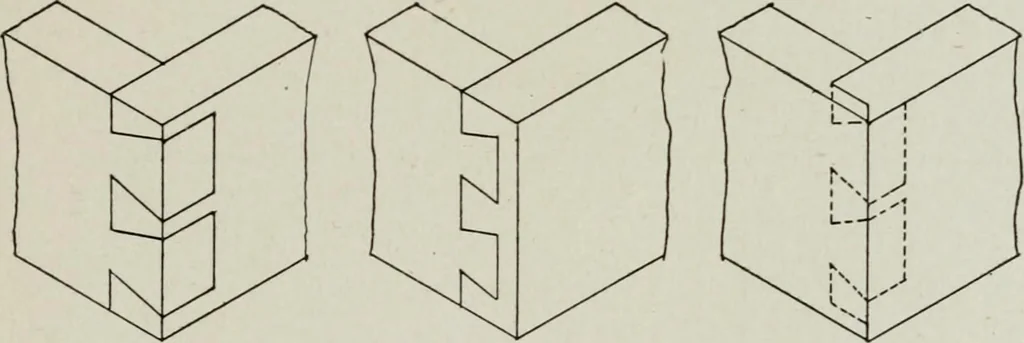 An illustration from Furniture designing and draughting, notes on the elementary forms, methods of construction and dimensions of common articles of furniture, 1907, leaf 69