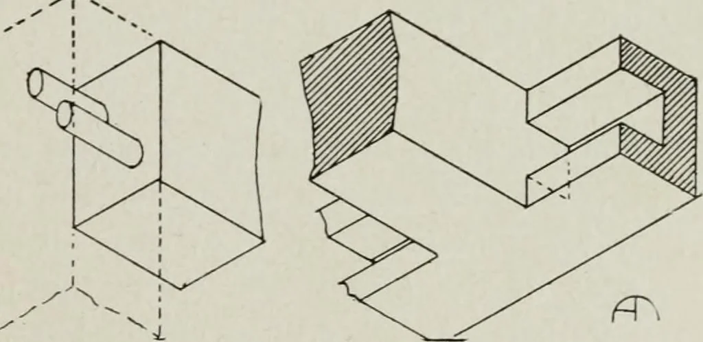 An illustration from Furniture designing and draughting, notes on the elementary forms, methods of construction and dimensions of common articles of furniture, 1907, leaf 69
