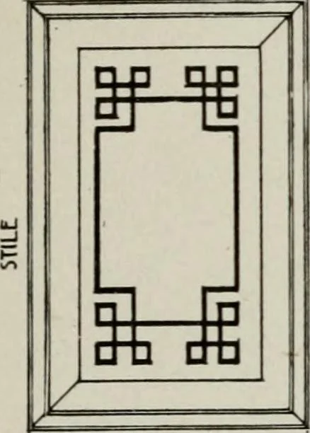 An illustration from Furniture designing and draughting, notes on the elementary forms, methods of construction and dimensions of common articles of furniture, 1907, leaf 73