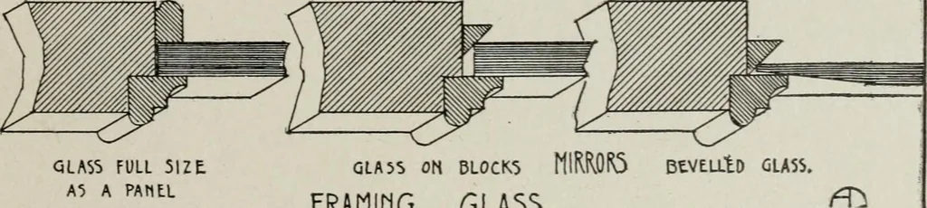 An illustration from Furniture designing and draughting, notes on the elementary forms, methods of construction and dimensions of common articles of furniture, 1907, leaf 73