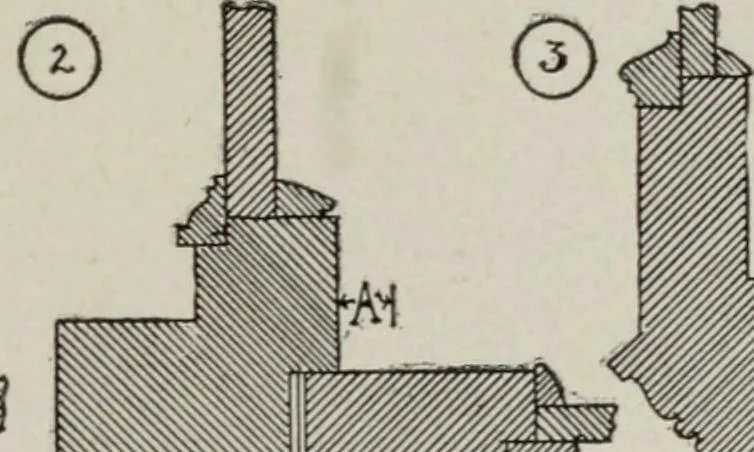 An illustration from Furniture designing and draughting, notes on the elementary forms, methods of construction and dimensions of common articles of furniture, 1907, leaf 77