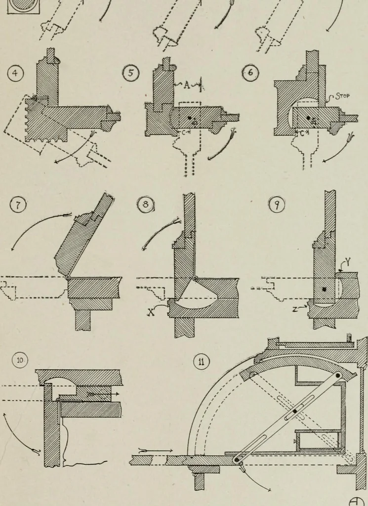 An illustration from Furniture designing and draughting, notes on the elementary forms, methods of construction and dimensions of common articles of furniture, 1907, leaf 77