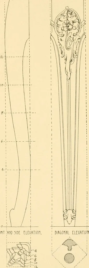 An illustration from Furniture designing and draughting;, 1900, leaf 24