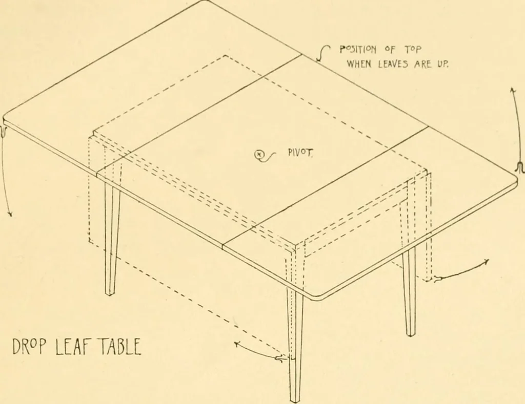 An illustration from Furniture designing and draughting;, 1900, leaf 34