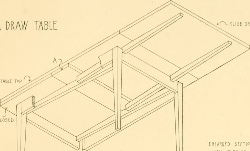 An illustration from Furniture designing and draughting;, 1900, leaf 38