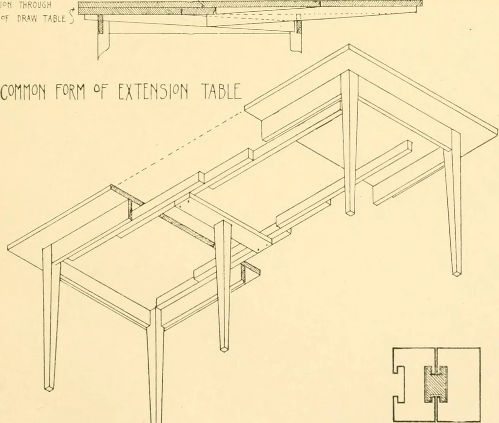 An illustration from Furniture designing and draughting;, 1900, leaf 38