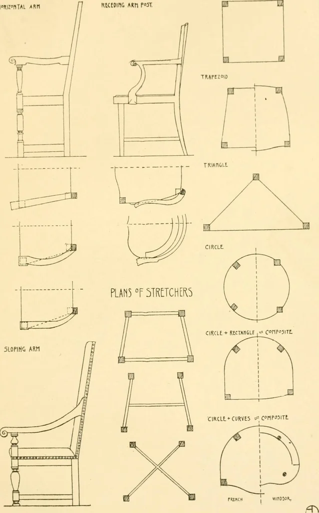 An illustration from Furniture designing and draughting;, 1900, leaf 44