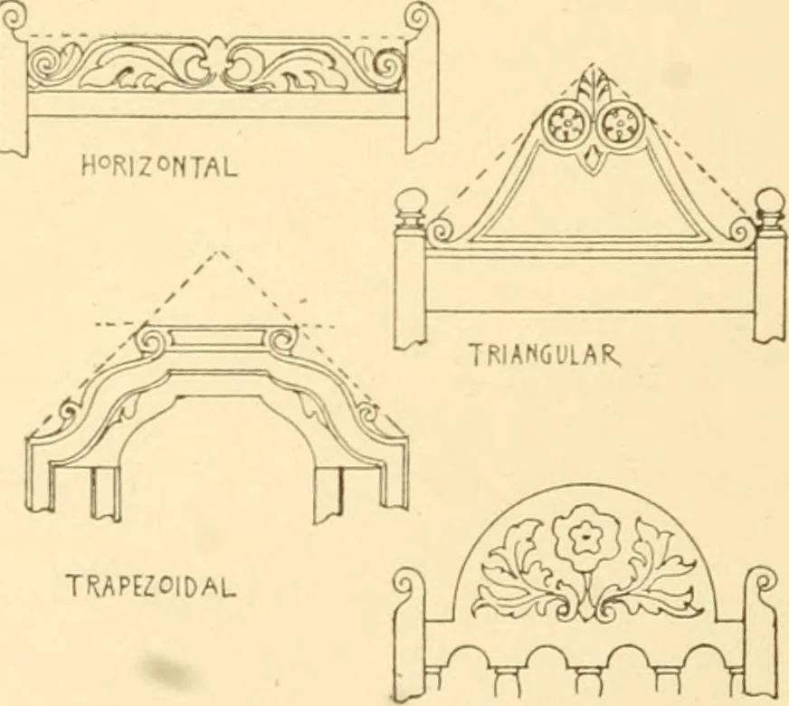 An illustration from Furniture designing and draughting;, 1900, leaf 49
