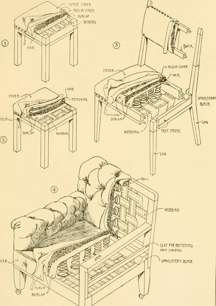 An illustration from Furniture designing and draughting;, 1900, leaf 56
