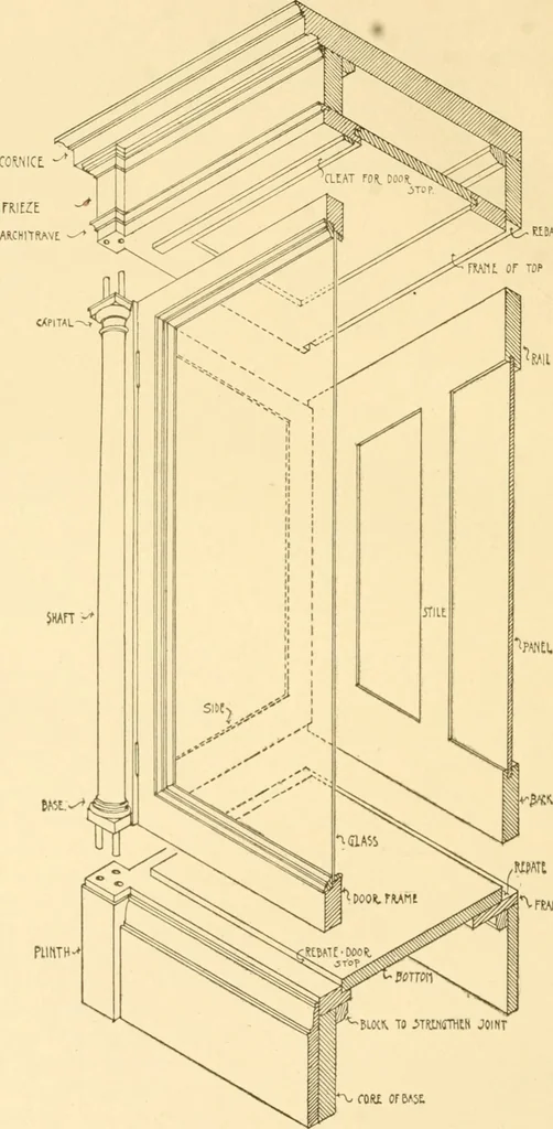 An illustration from Furniture designing and draughting;, 1900, leaf 69
