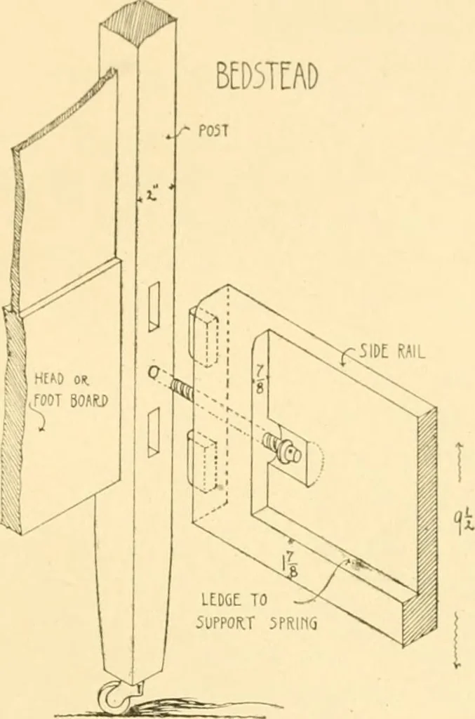 An illustration from Furniture designing and draughting;, 1900, leaf 84