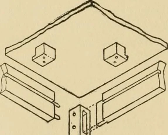 An illustration from Furniture designing and draughting, notes on the elementary forms, methods of construction and dimensions of common articles of furniture, 1914, leaf 19