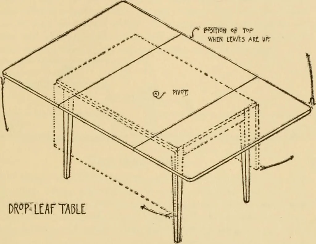 An illustration from Furniture designing and draughting, notes on the elementary forms, methods of construction and dimensions of common articles of furniture, 1914, leaf 34