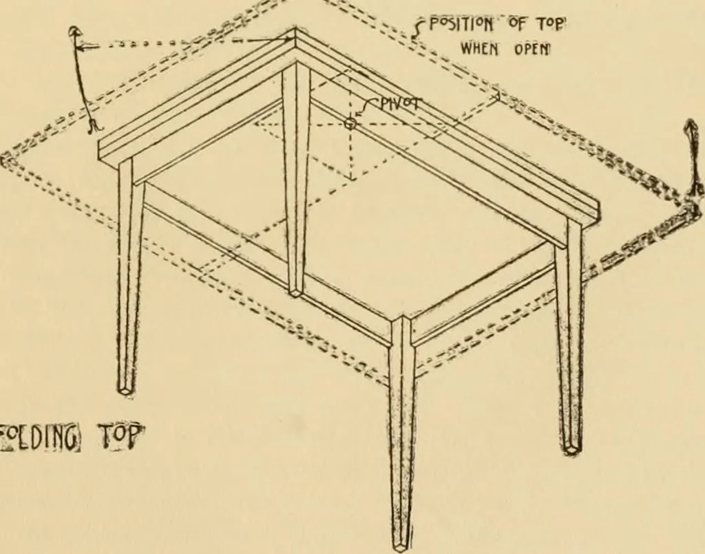 An illustration from Furniture designing and draughting, notes on the elementary forms, methods of construction and dimensions of common articles of furniture, 1914, leaf 34