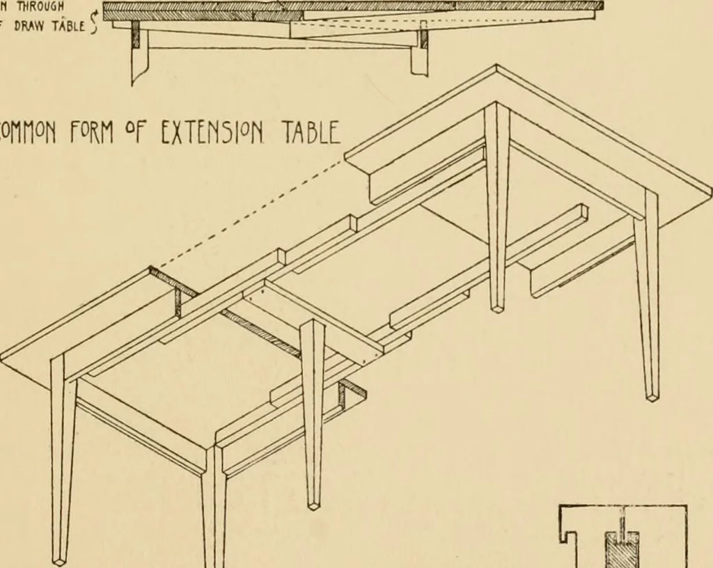 An illustration from Furniture designing and draughting, notes on the elementary forms, methods of construction and dimensions of common articles of furniture, 1914, leaf 38