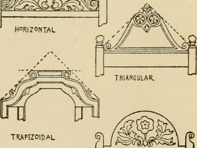 An illustration from Furniture designing and draughting, notes on the elementary forms, methods of construction and dimensions of common articles of furniture, 1914, leaf 49