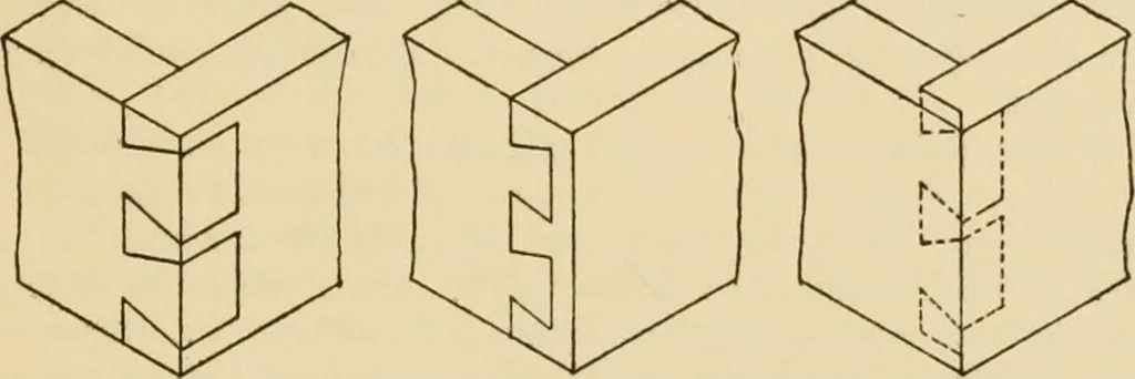 An illustration from Furniture designing and draughting, notes on the elementary forms, methods of construction and dimensions of common articles of furniture, 1914, leaf 70