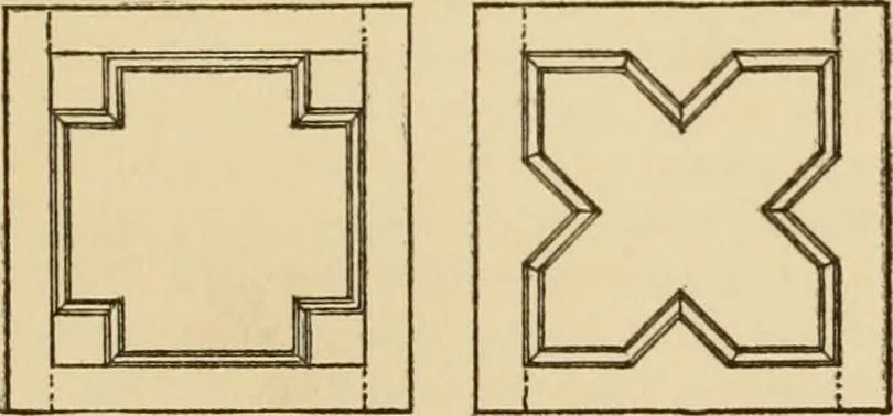 An illustration from Furniture designing and draughting, notes on the elementary forms, methods of construction and dimensions of common articles of furniture, 1914, leaf 74