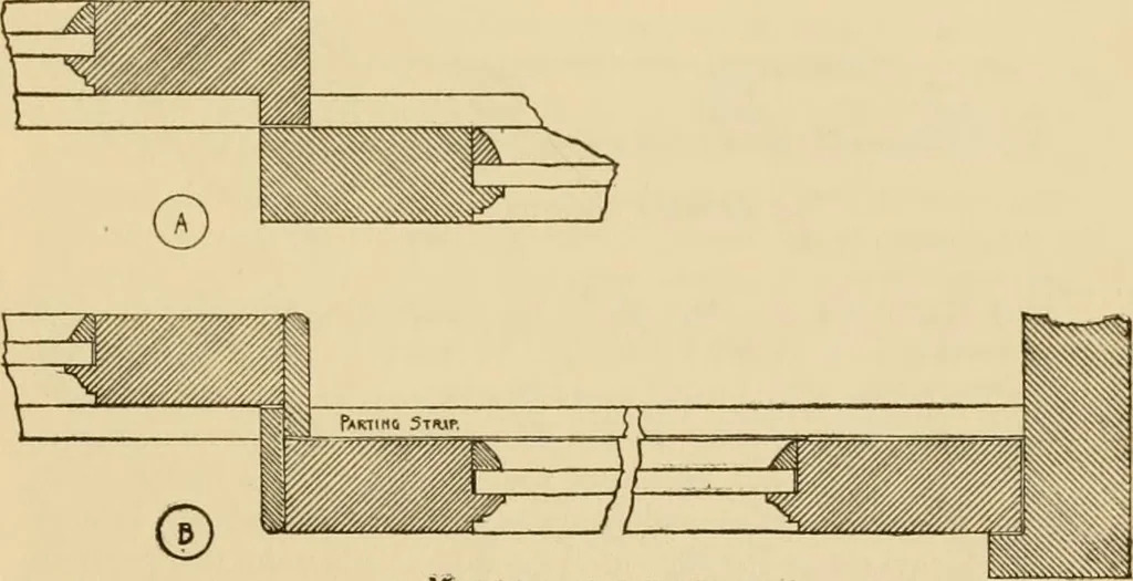 An illustration from Furniture designing and draughting, notes on the elementary forms, methods of construction and dimensions of common articles of furniture, 1914, leaf 80
