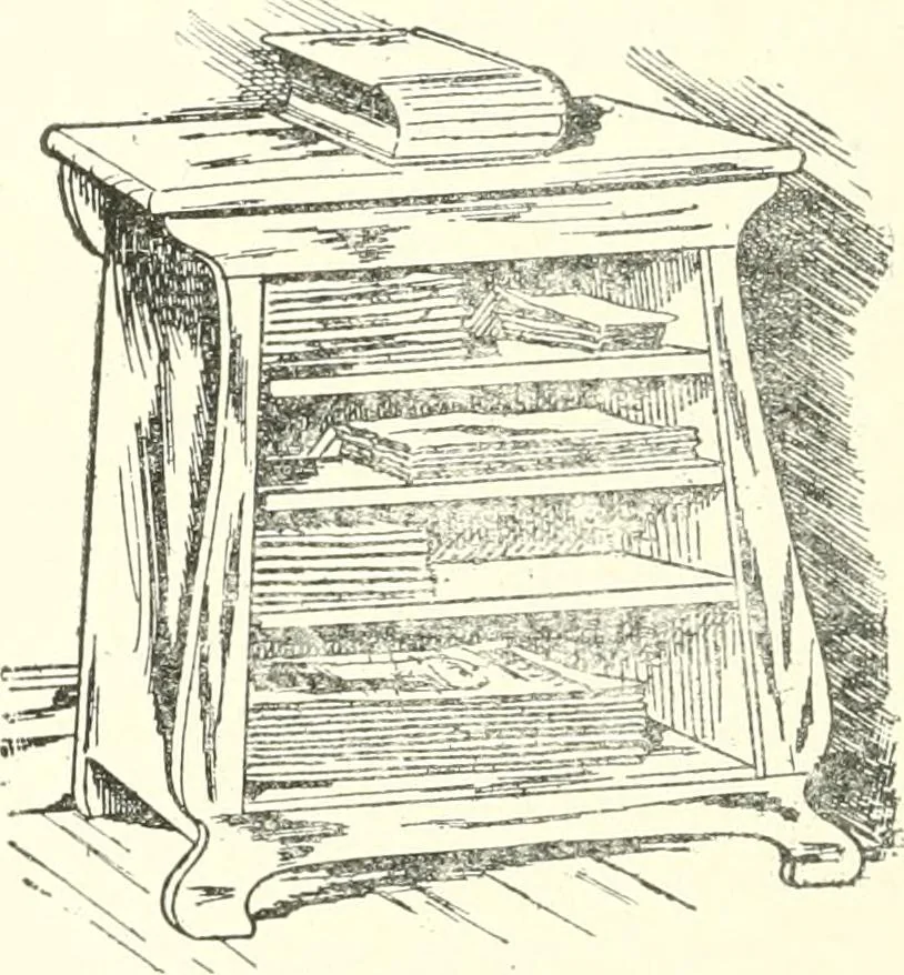 An illustration from Furniture for the craftsman; a manual for the student and machanic, 1914, leaf 101
