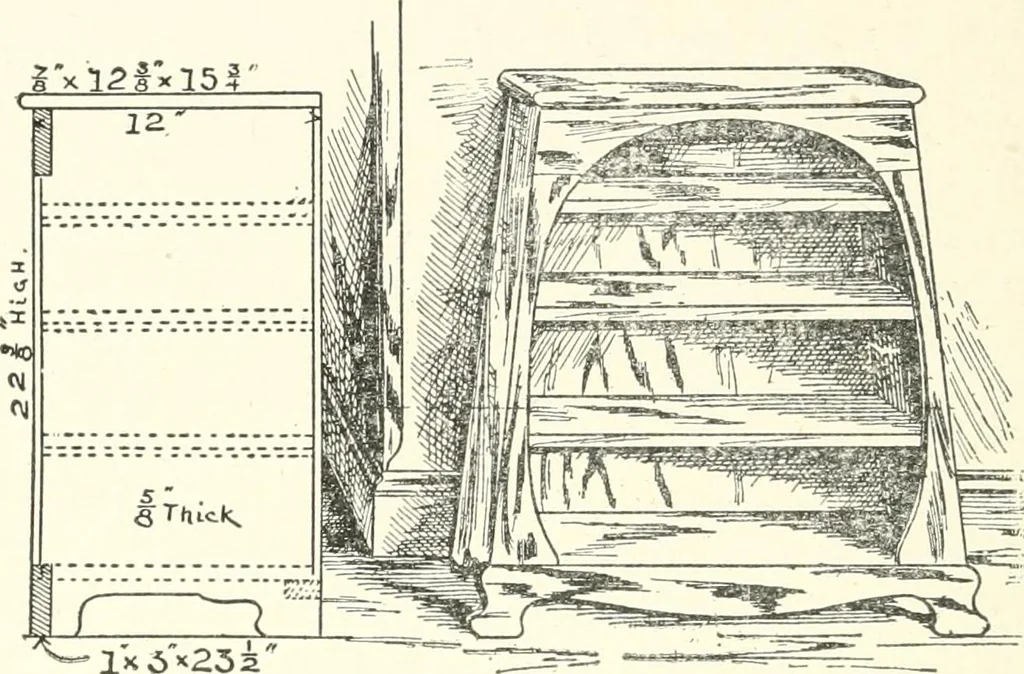 An illustration from Furniture for the craftsman; a manual for the student and machanic, 1914, leaf 101