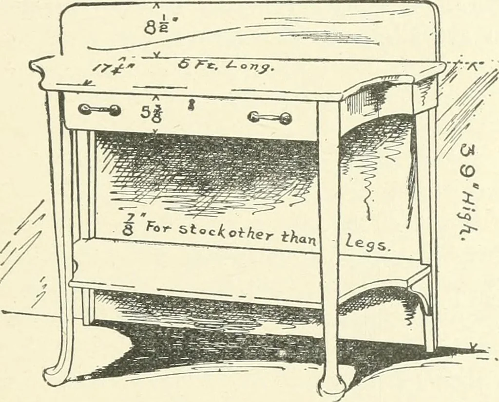 An illustration from Furniture for the craftsman; a manual for the student and machanic, 1914, leaf 104