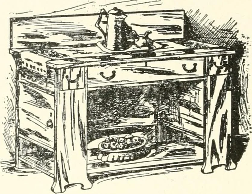 An illustration from Furniture for the craftsman; a manual for the student and machanic, 1914, leaf 105