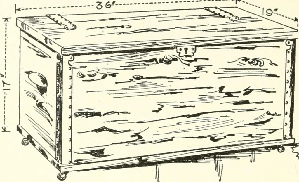 An illustration from Furniture for the craftsman; a manual for the student and machanic, 1914, leaf 107