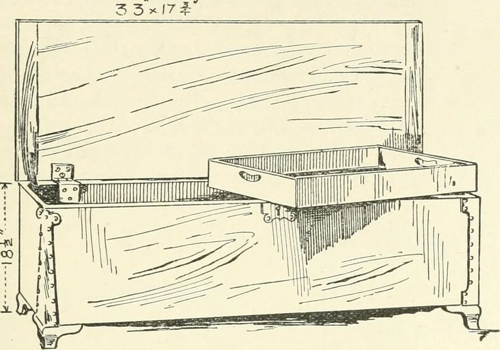 An illustration from Furniture for the craftsman; a manual for the student and machanic, 1914, leaf 108