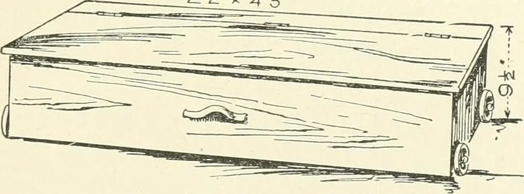 An illustration from Furniture for the craftsman; a manual for the student and machanic, 1914, leaf 108