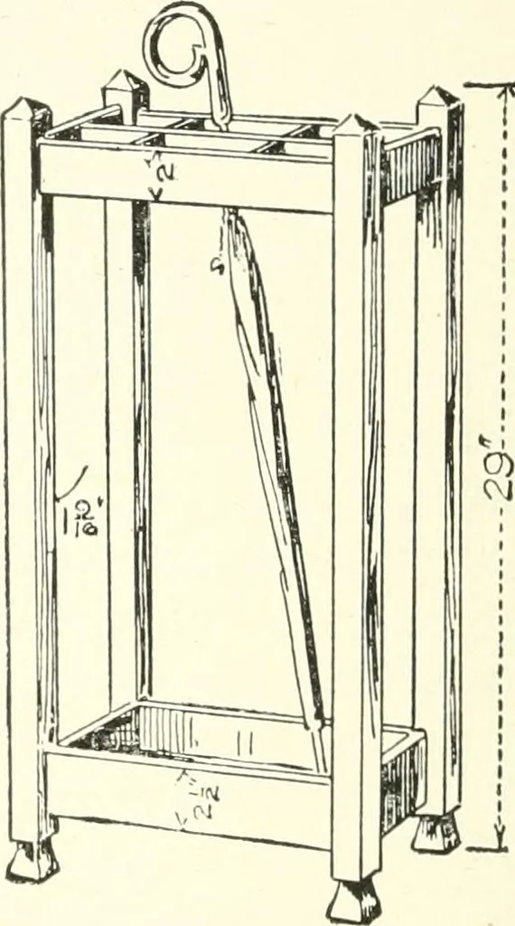 An illustration from Furniture for the craftsman; a manual for the student and machanic, 1914, leaf 109