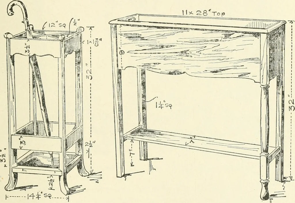 An illustration from Furniture for the craftsman; a manual for the student and machanic, 1914, leaf 110