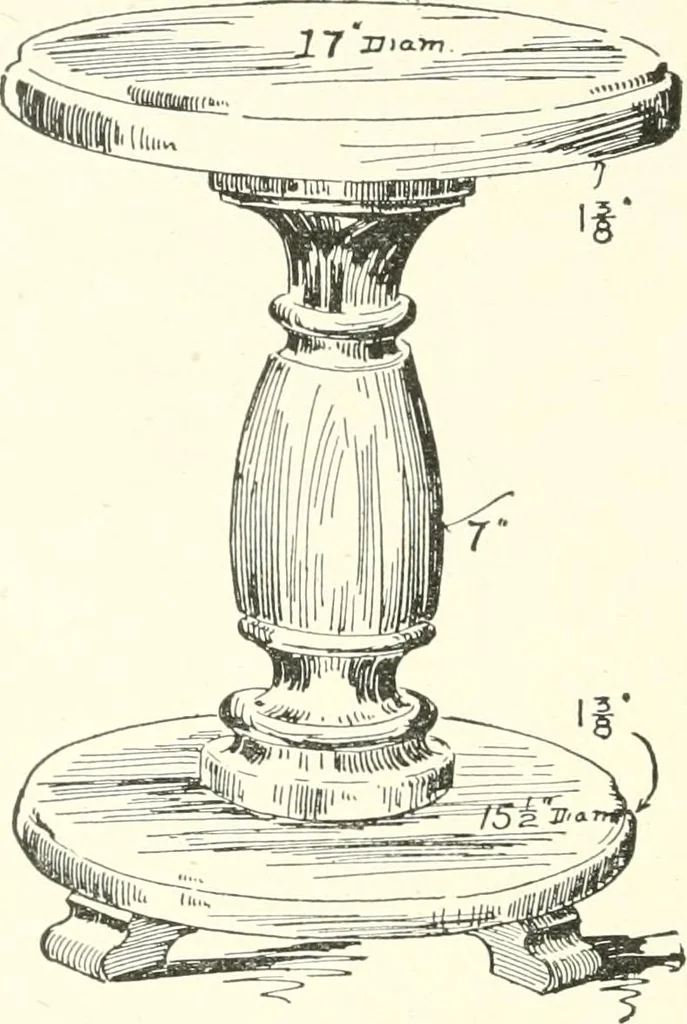 An illustration from Furniture for the craftsman; a manual for the student and machanic, 1914, leaf 111