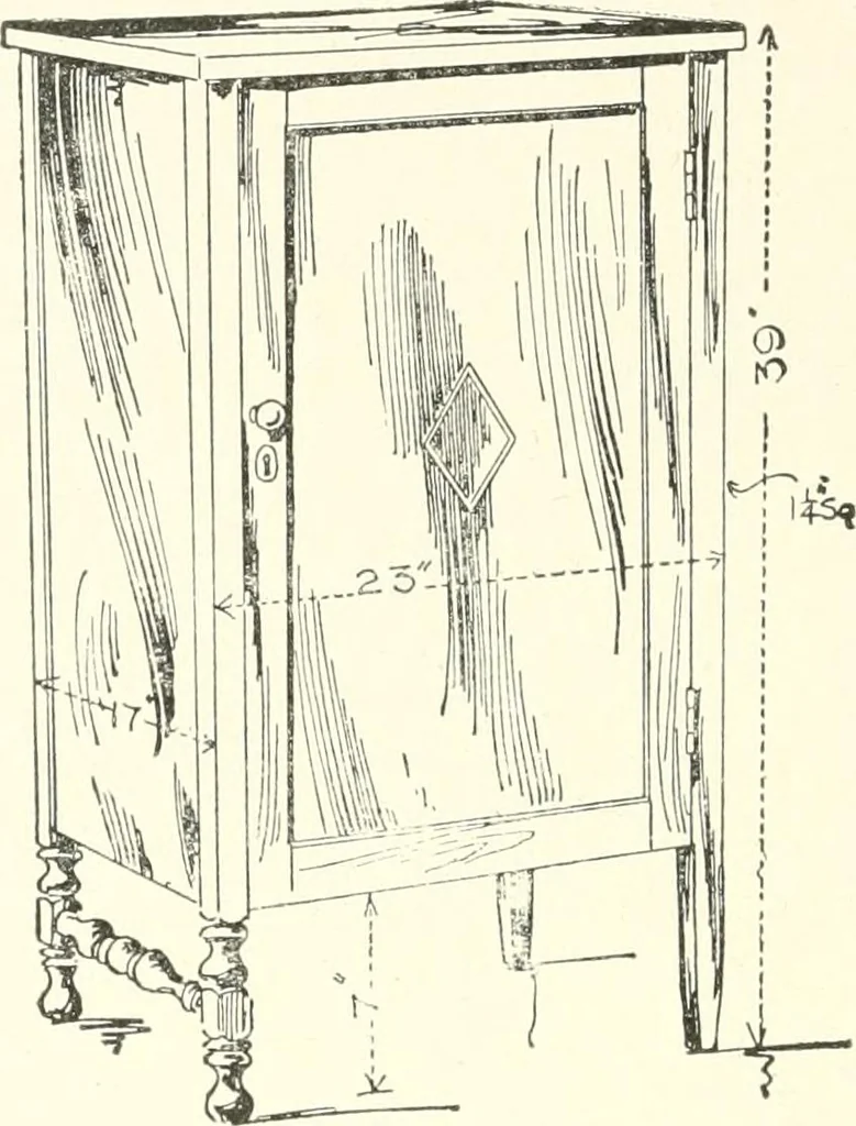 An illustration from Furniture for the craftsman; a manual for the student and machanic, 1914, leaf 113