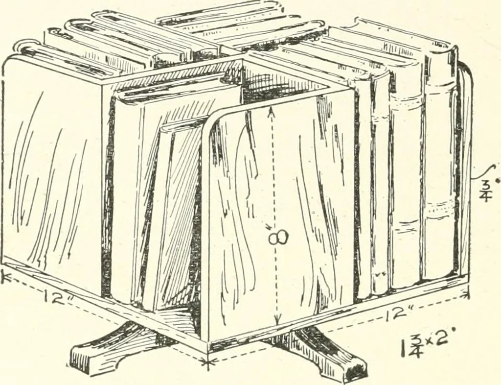 An illustration from Furniture for the craftsman; a manual for the student and machanic, 1914, leaf 115