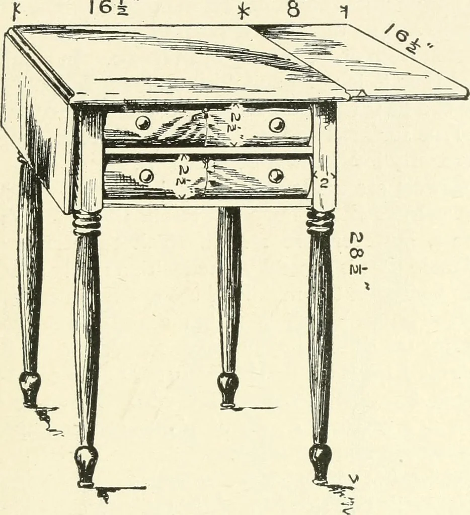 An illustration from Furniture for the craftsman; a manual for the student and machanic, 1914, leaf 116