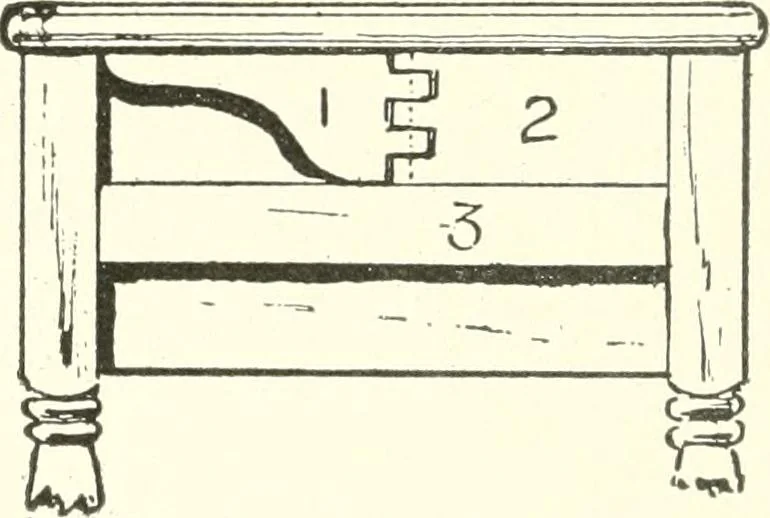 An illustration from Furniture for the craftsman; a manual for the student and machanic, 1914, leaf 117